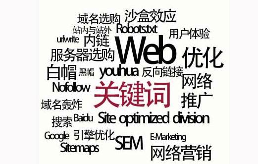 神木市网站建设,神木市外贸网站制作,神木市外贸网站建设,神木市网络公司,SEO优化之如何提升关键词排名？